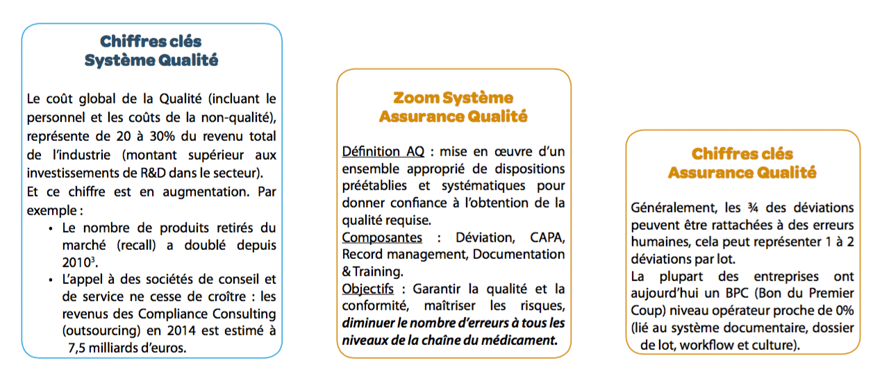 Tableau1 -systèmes qualité