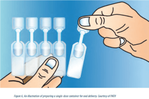 Considering Blow-Fill-Seal for Biologic Drugs