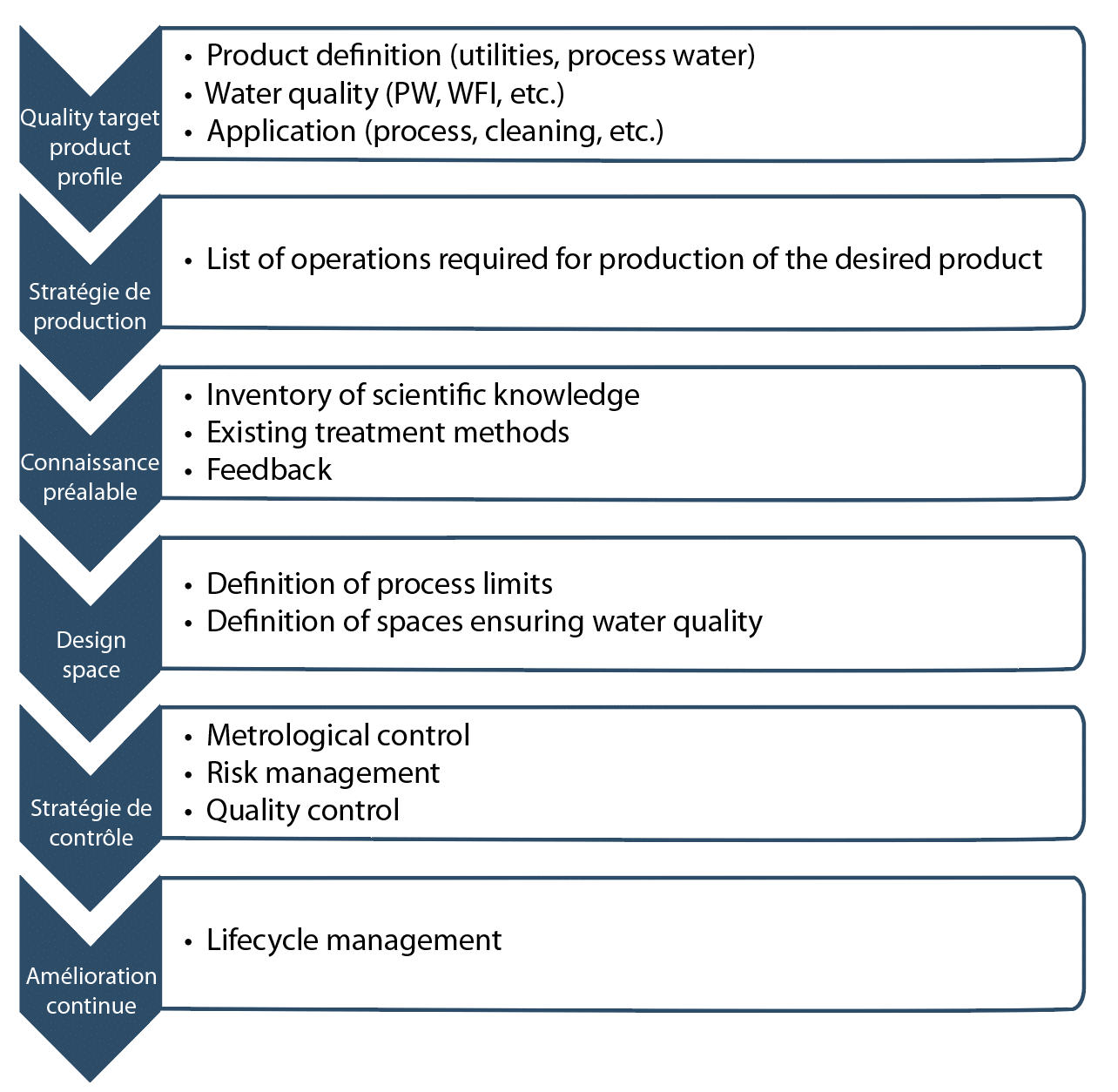 https://a3p.org/wp-content/uploads/2018/04/Capture-d%E2%80%99%C3%A9cran-2018-04-04-%C3%A0-16.04.19.png